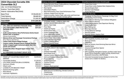 2024 Chevrolet Corvette Z06 3LZ