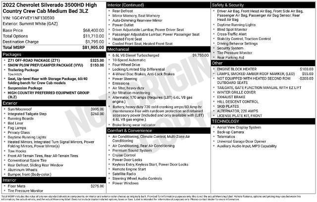 2022 Chevrolet Silverado 3500 HD High Country