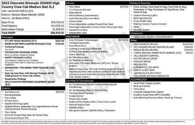 2023 Chevrolet Silverado 3500 HD High Country