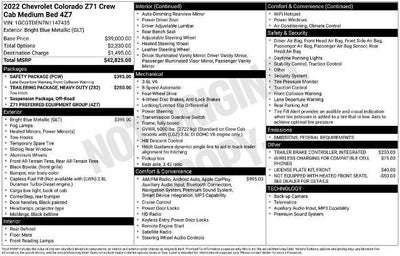 2022 Chevrolet Colorado Z71