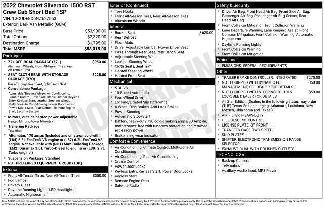 2022 Chevrolet Silverado 1500 RST