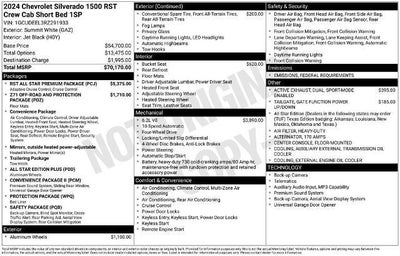 2024 Chevrolet Silverado 1500 RST