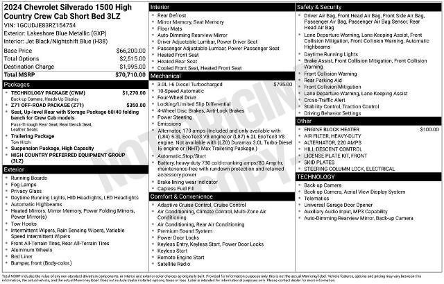 2024 Chevrolet Silverado 1500 High Country