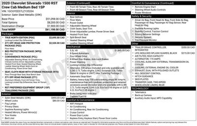 2020 Chevrolet Silverado 1500 RST