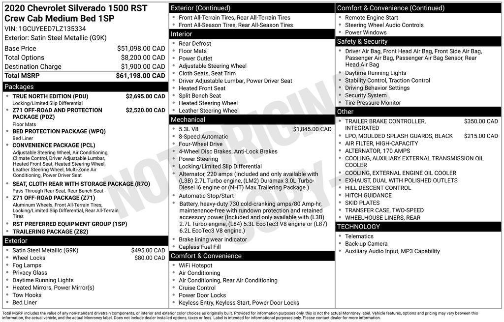 2020 Chevrolet Silverado 1500 RST