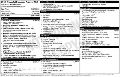 2021 Chevrolet Suburban Premier