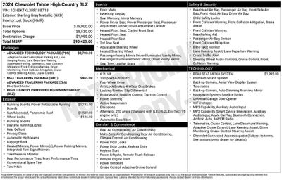 2024 Chevrolet Tahoe High Country