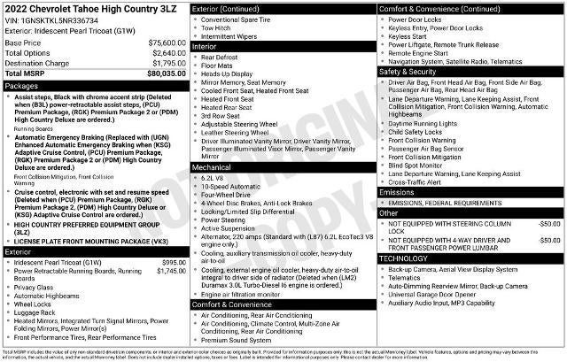 2022 Chevrolet Tahoe High Country