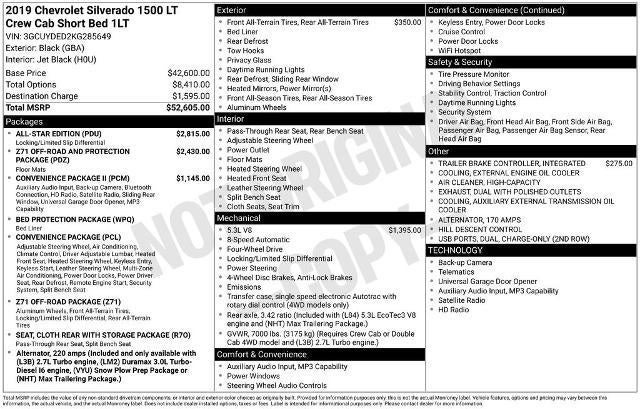 2019 Chevrolet Silverado 1500 LT