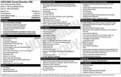 2025 GMC Terrain Elevation