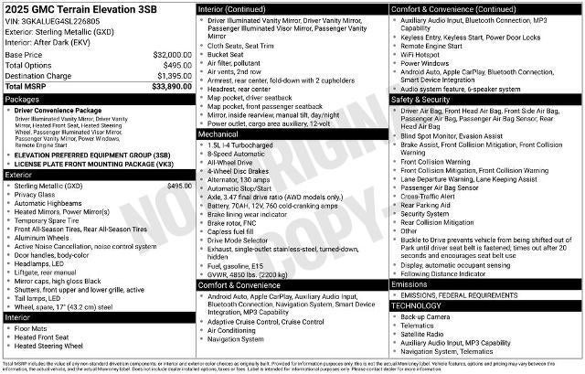 2025 GMC Terrain Elevation
