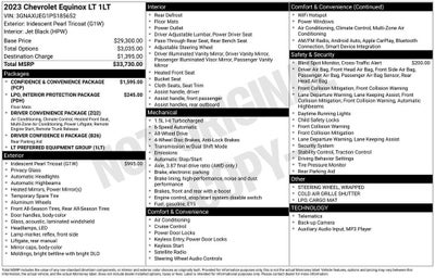 2023 Chevrolet Equinox LT